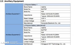 realme rmx2063 2