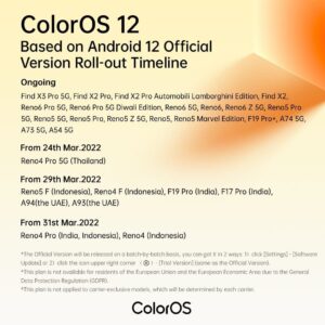ColorOS-12-march-plan-1