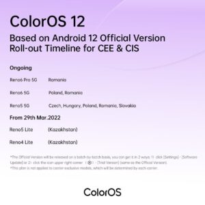 ColorOS-12-march-plan-2