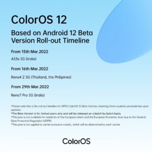 ColorOS-12-march-plan