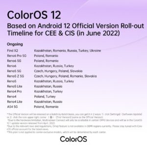 ColorOS-12-June-plan-2