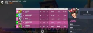 Overwatch 2 Scoreboard